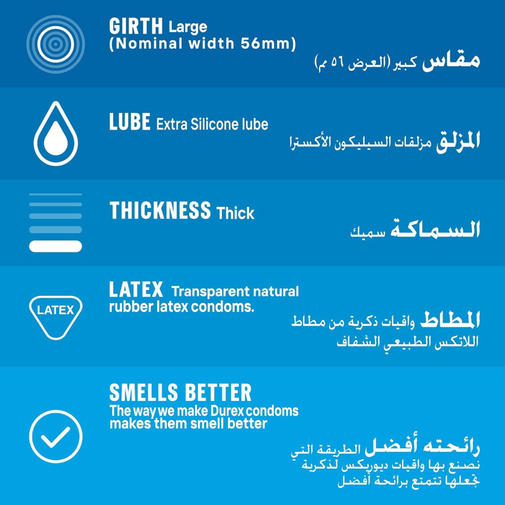 Durex Extra Safe Extra Lubed Condoms for Men, Pack of 12 - 7