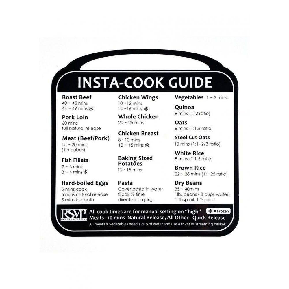 ملصق إنستا كوك قابل للإزالة من RSVP - 1