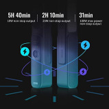 Zhiyun FIVERAY F100 RGB СВЕТОДИОДНЫЙ СВЕТИЛЬНИК, 100 ВТ, 20708 ЛЮКС, CRI 96+, Ручной СВЕТОДИОДНЫЙ Светильник С Регулируемой ЯРКОСТЬЮ, черный (стандарт - 3 miniature