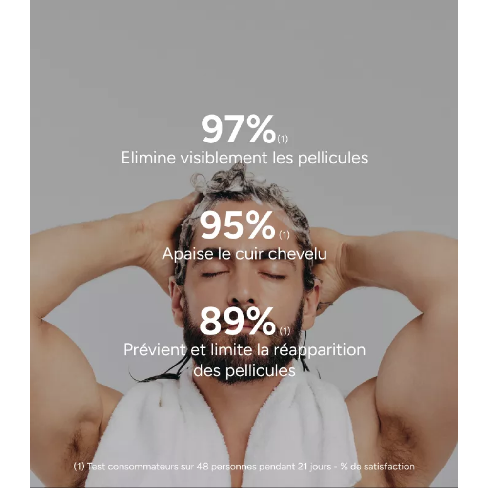 ACM-NOVOPHANE DS ANTI-DANDRUFF SHAMPOO 125ml - 3