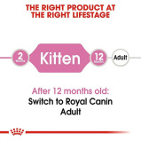 ROYAL CANIN / Cat food, Dry, Second age kitten, 14.1 oz (400 g) - 2 miniature