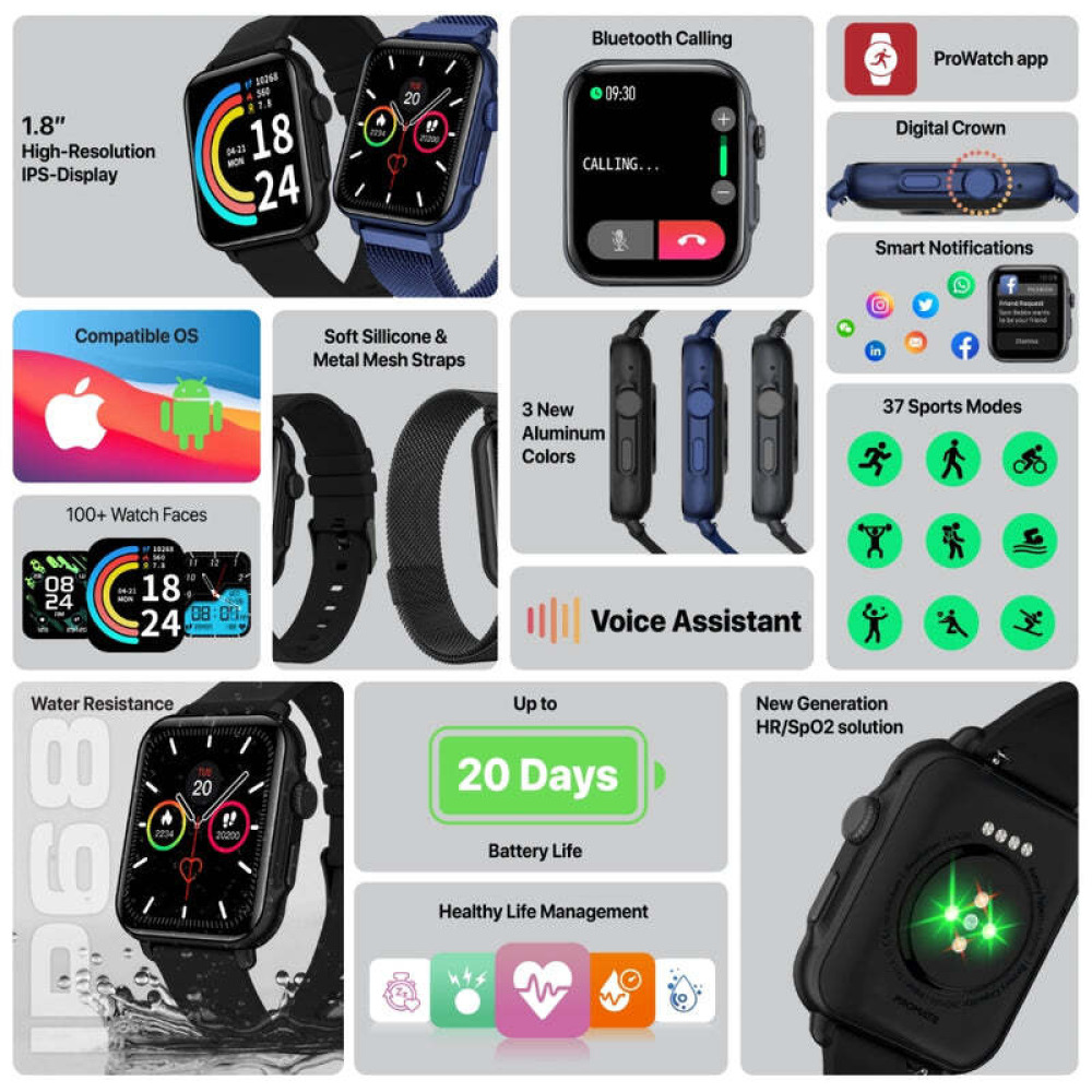 Promate ProWatch-B18 SuperFit™ Smartwatch With Handsfree Support Blue - 4