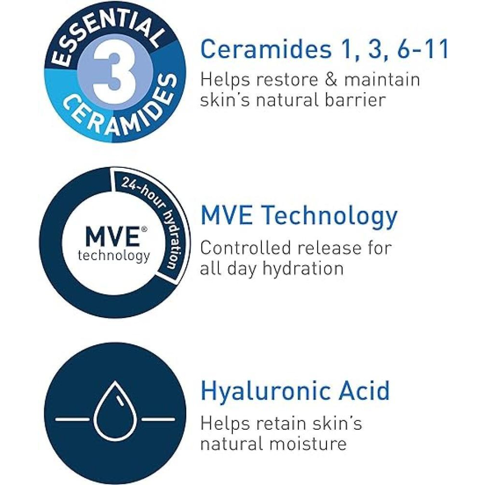 CeraVe Hydrating Facial Cleanser  Moisturizing Non-Foaming Face Wash with Hyaluronic Acid, Ceramides and Glycerin  Fragrance Free Paraben Free  19 Flu - 2