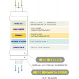 SooSoo / Showerhead filter, Aroma vitamin, For dry skin and hair loss, Lavender - 3 miniature