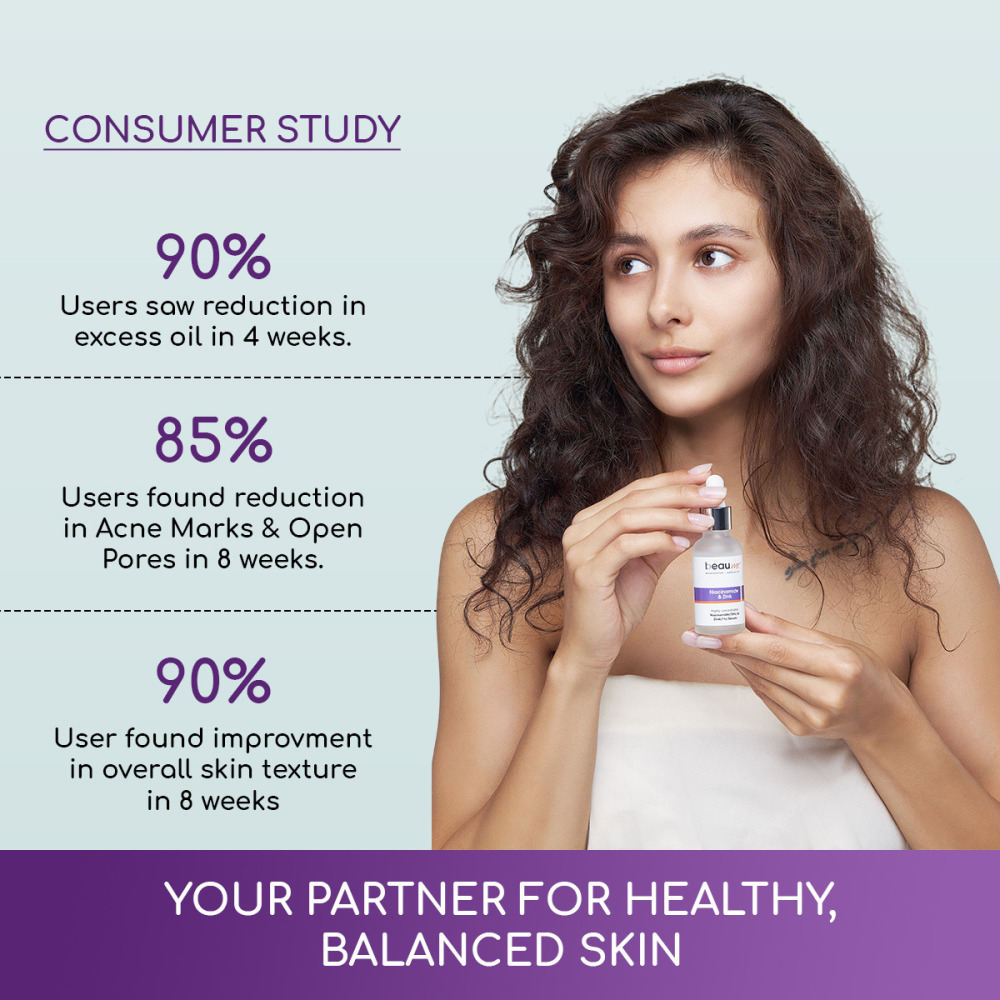 BEAUME® Highly Concentrated Niacinamide + Zinc Serum with 10% Niacinamide, 1% Zinc and Hyaluronic Acid, 30ml - 7
