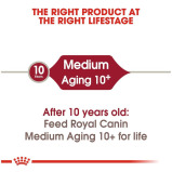 Royal Canin, Dry dog food, Medium dogs from 11 to 25 kg, Ageing 10+years, 105.8 oz (3 kg)  - 5 miniature