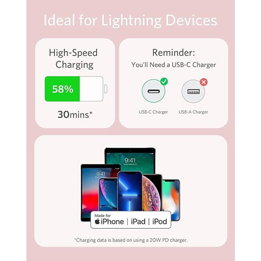 Anker, PowerLine III Flow USB-C to Lightning Cable, 0.9 m, Pink - 5