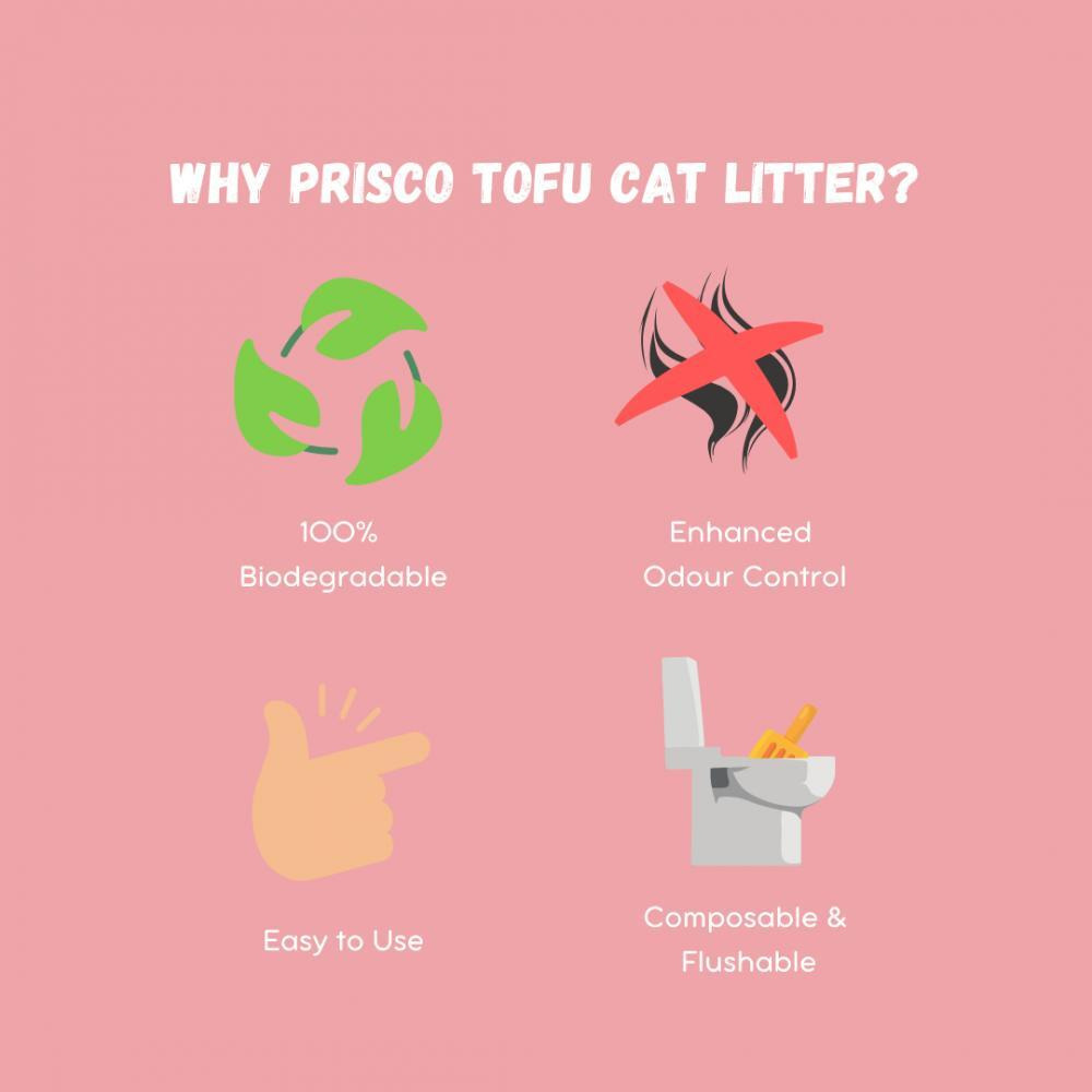Prisco \/ Tofu Cat Litters Set of 4 Packs Scents: Green Tea, Lavender, Original, Charcoal - 6