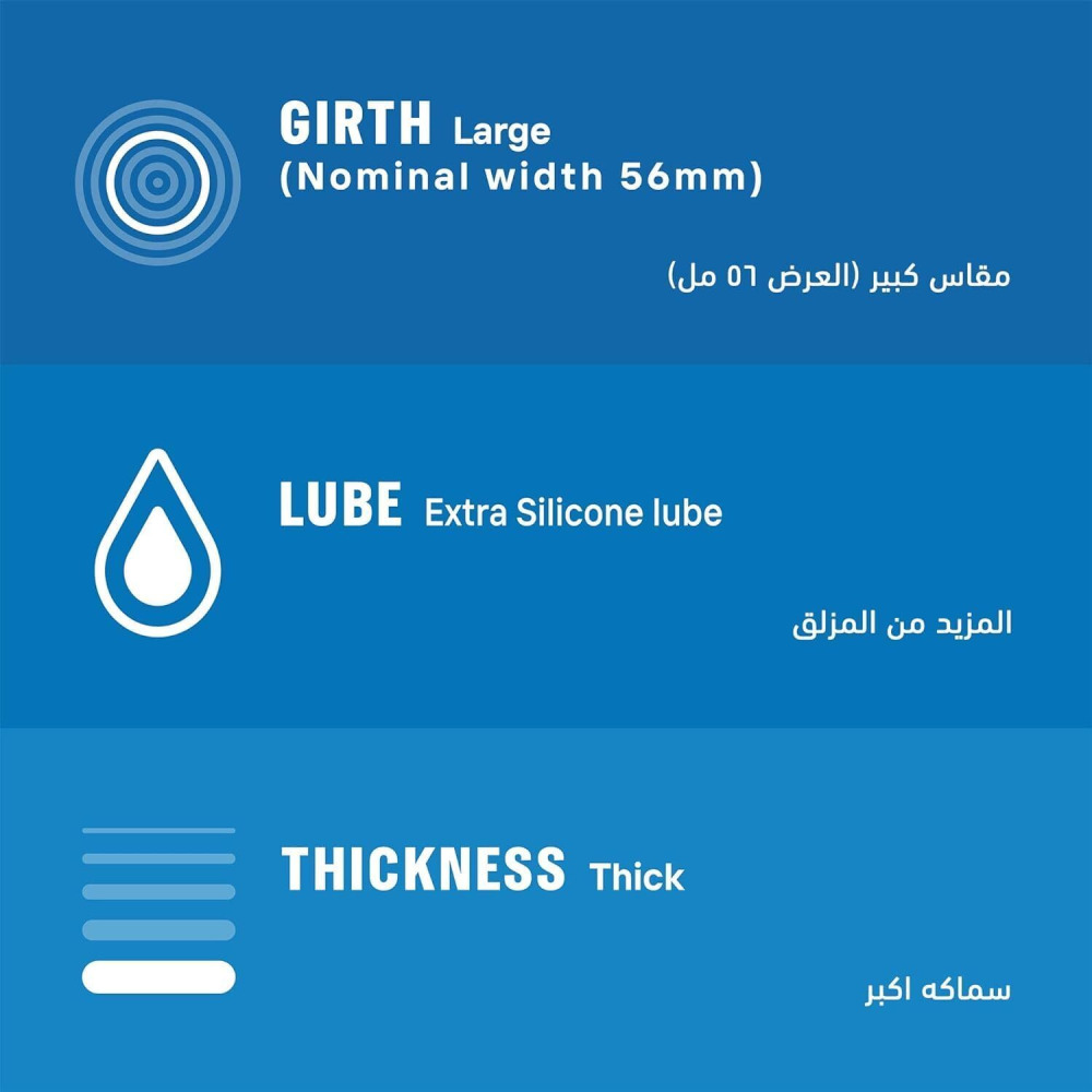 Durex Extra Safe Extra Lubed Condoms for Men, Pack of 3 x12 boxes (36 pieces) - 2