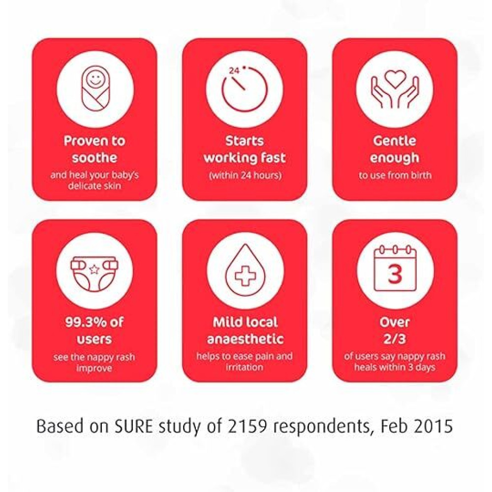 Sudocrem, Antiseptic Healing Cream, 250 g - 2