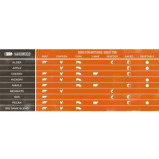 Traeger Cherry Pellets 9Kg Bag - 4 miniature