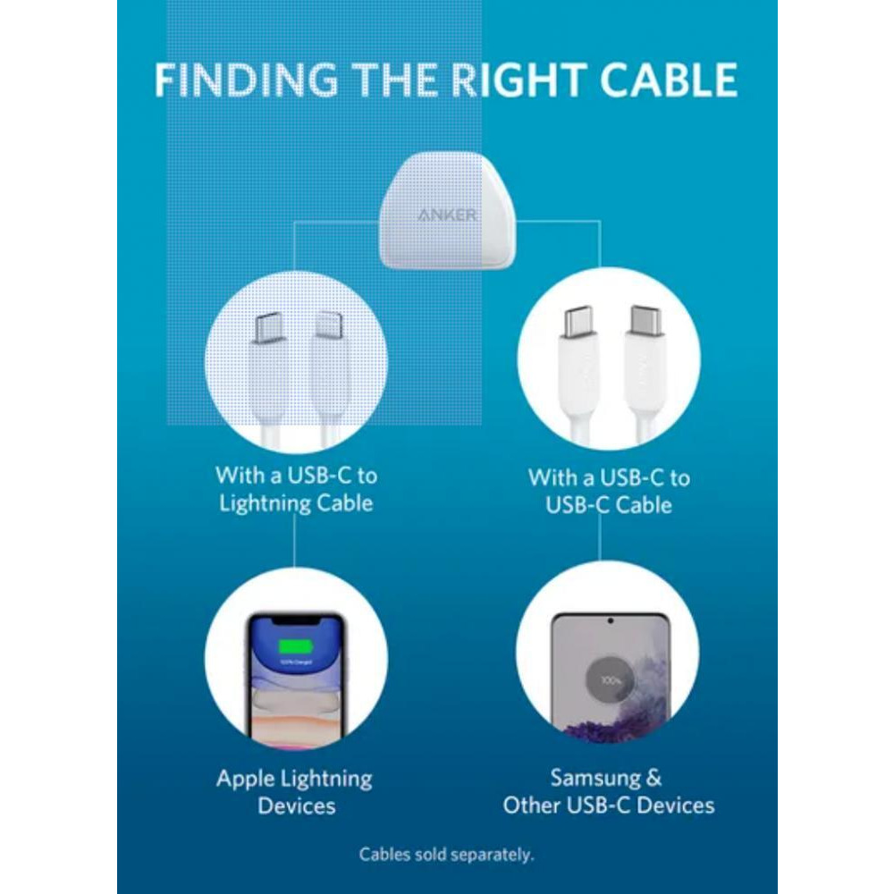 Anker / Wall charger, Nano USB-C, Fast, White - 5