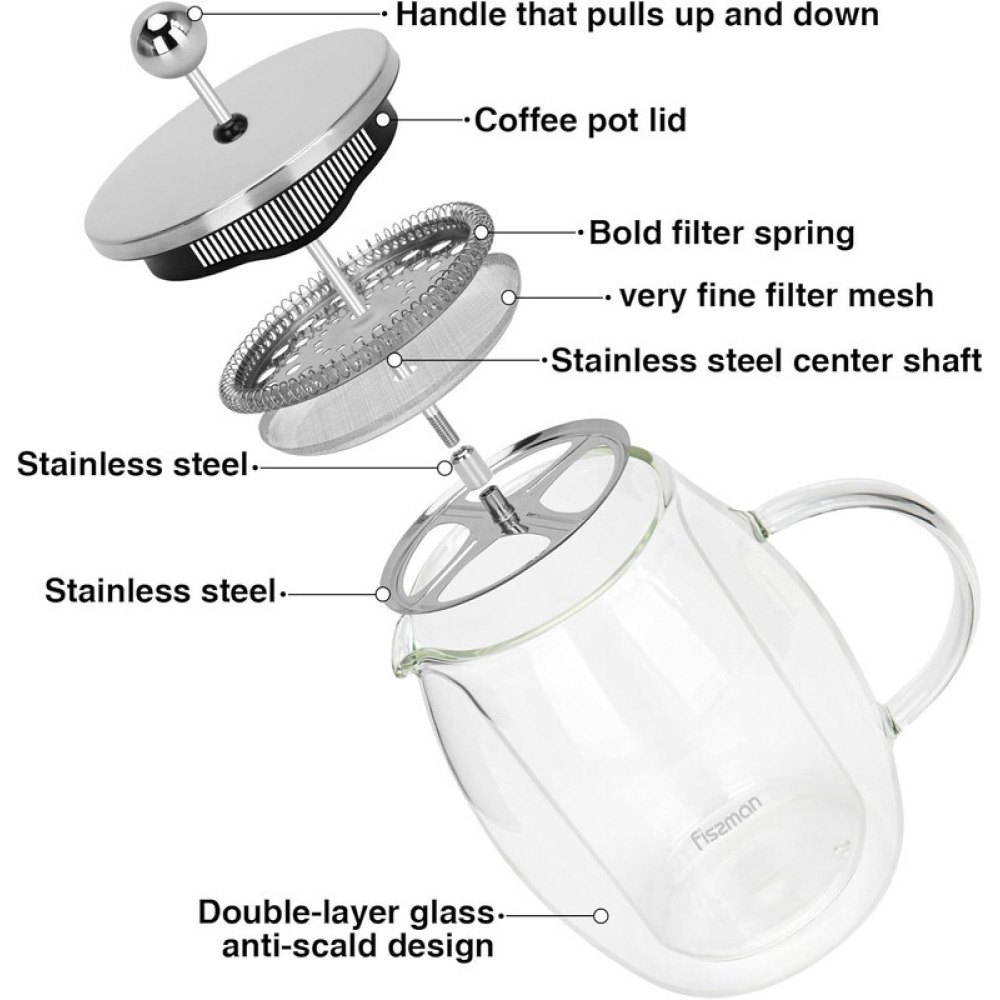 Fissman 1-Liter French Press Coffee Maker, Double Wall Borosilicate Glass BPA Free - 3