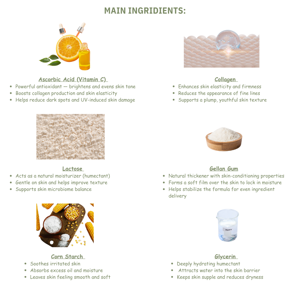 NEMO Healing Forest Vitamin Shower Filter - 3