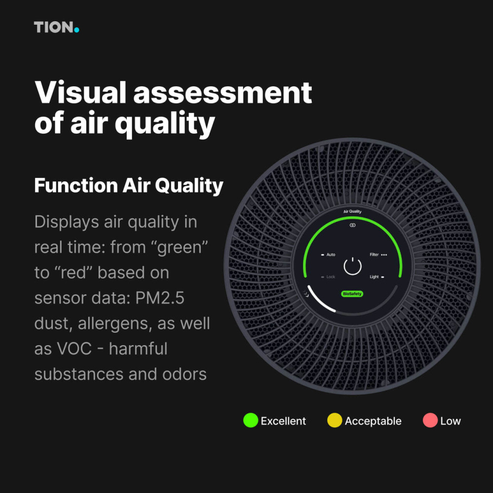 ОЧИСТИТЕЛЬ ВОЗДУХА Для Дома tion IQ400, Черный - 4