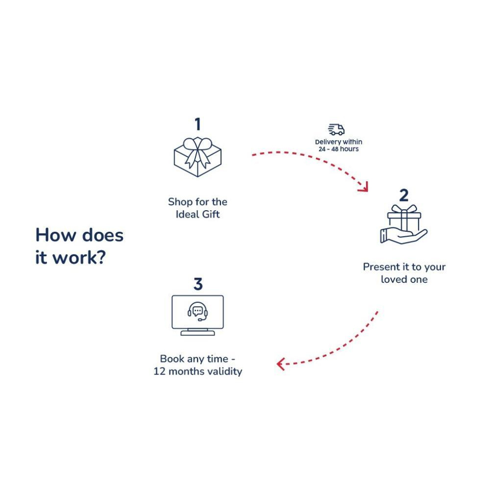 صندوق هدايا Wonderdays Premium - صندوق هدايا لحظات الاسترخاء: جلسة تدليك لمدة ساعة من اختيارك في أي منتجع صحي فاخر - 7