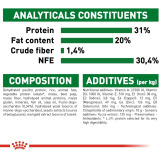 Royal Canin Shn Size Health Nutrition Mini Puppy 2Kg Dog Dry Food - 6 miniature