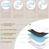Sky-Touch / Urine pads, Pet potty training, 40x60 cm, 50 pcs, Absorbent - 2 miniature