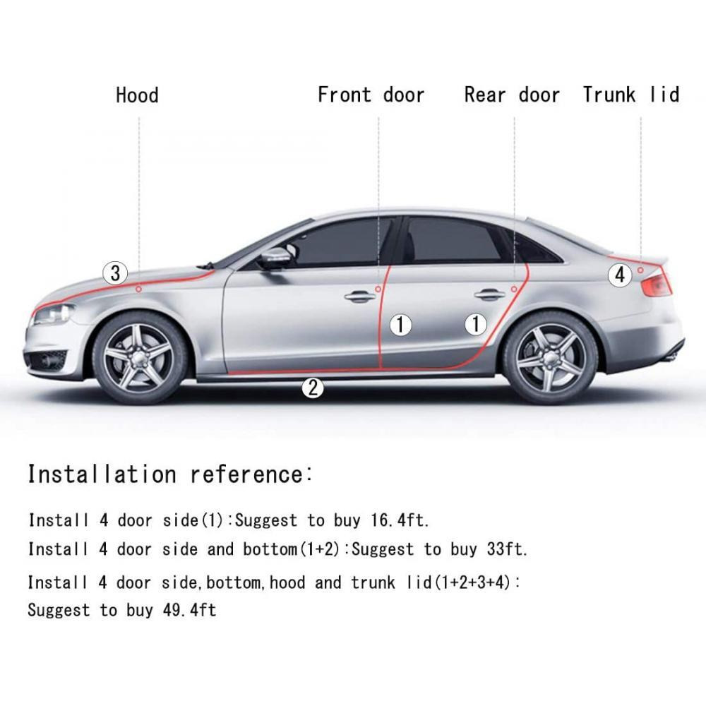 UTSAUTO / Car door edge guards, 10 m, Black - 5