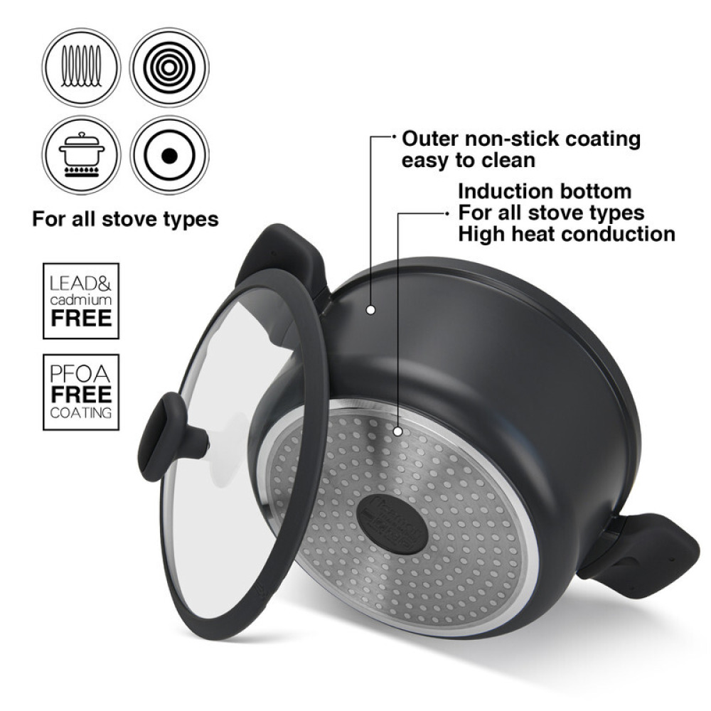 Fissman Stockpot Titanium Pro 20cm/2.7LTR with Glass Lid with Cast Aluminum and Non- Stick Coating - 6