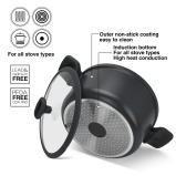 Fissman Stockpot Titanium Pro 20cm/2.7LTR with Glass Lid with Cast Aluminum and Non- Stick Coating - 6 miniature