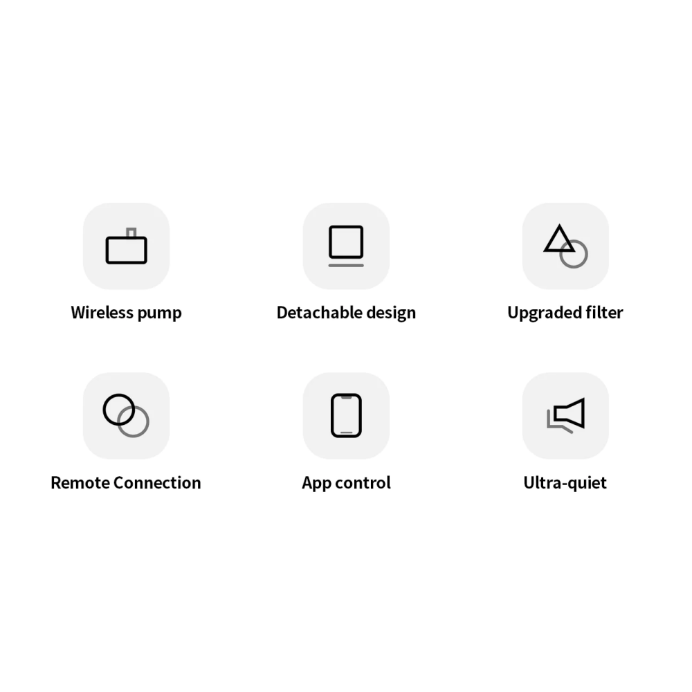 PETKIT EVERSWEET Solo 2 Water Fountain with Wireless Pump, Ultra Quiet 70oz, 2L Capacity Water Fountain for Cats, Kittens, Dogs and Puppies, 3 Working - 3