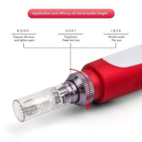 Derma Pen MY-M Microneedle Pen Bayonet Prot Needle Cartridges, Wired - 2 miniature