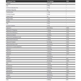 لابيرفا مالتي فيتا فروت، فواكه بانش، 30 عبوة - 4 miniature