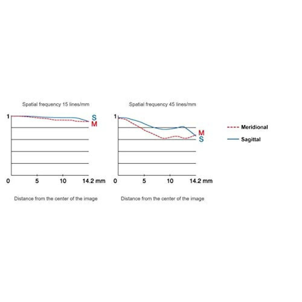 Fujinon XF16-55mmF2.8 R LM WR - 4