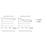 Fujinon XF16-55mmF2.8 R LM WR - 4 miniature